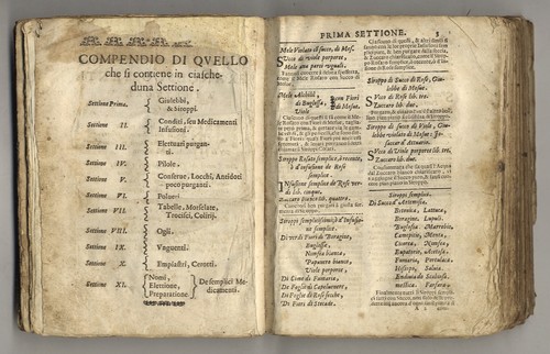Farmacopea o antidotario - [la,