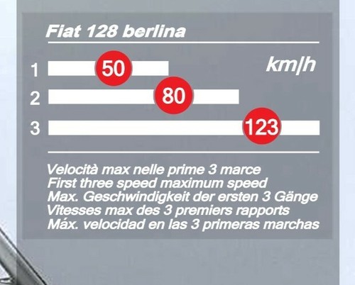 Vetrofania sticker adesivo - sticker,