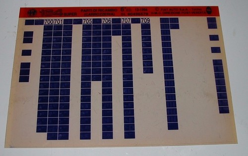 Catalogo parti ricambio - catalogo,