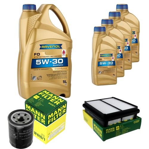 Controllo set ravenol - controllo, per