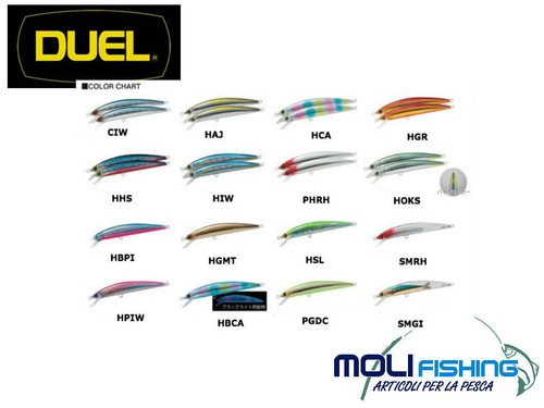Artificiale pesca spinning - artificiale,