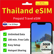 [ SIM] Thailand eSIM 50GB +