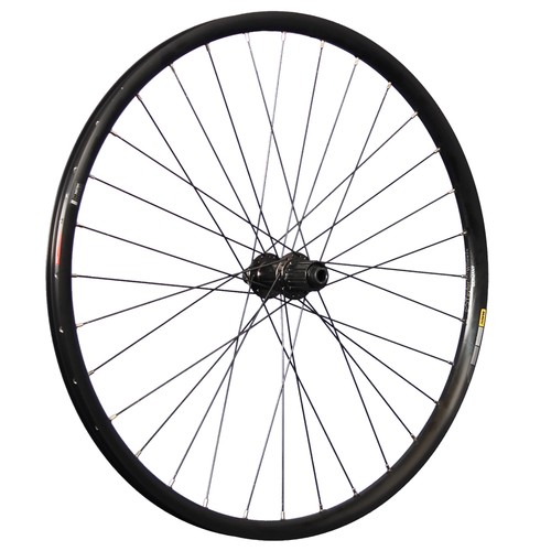 Ruota pollici - ruota,