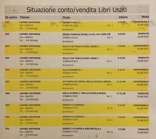 Libri testo 2ndo - di,
