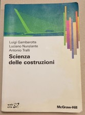 Gambarotta Nunziante Tralli -