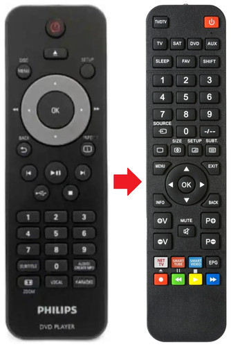 Telecomando adatto per philips - telecomando,