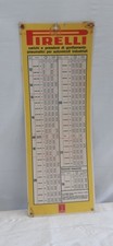 vecchio cartello pubblicitario PIRELLI carichi e pressioni pneumatici anni 60