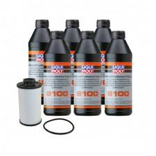 KIT TAGLIANDO CAMBIO