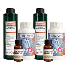 Kit trattamento antiruggine