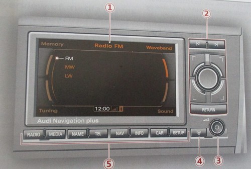 Audi navigatore - stampa),