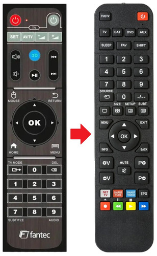 Telecomando adatto per - , fantec