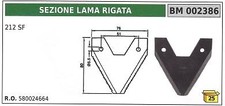 Sezione lama rigata per