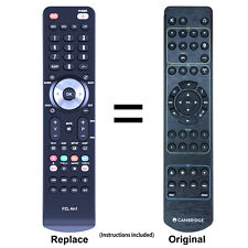 Telecomando di ricambio per