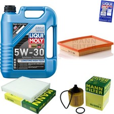 KIT ISPEZIONE FILTRO LIQUI