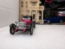 AUTO POLISTIL ALFETTA 1750 cc