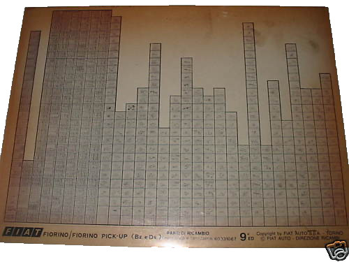Microfilm microschede - microfilm,
