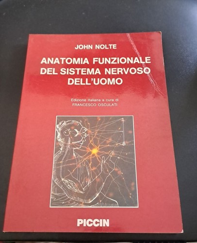 Anatomia funzionale del