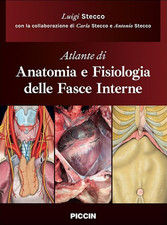 Atlante Di Anatomia E