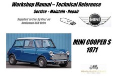 MINI COOPER S Manuale di
