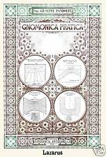 GNOMONICA PRATICA - PANDOLFI