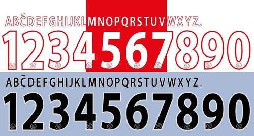 Set nome numero per - set,