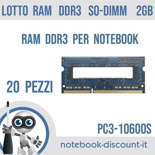 Lotto banchi ram - lotto,