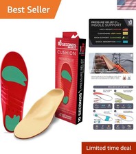 Pressure Relief 3030 with