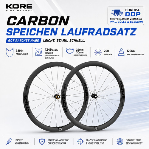Kore top set ruote - set, in