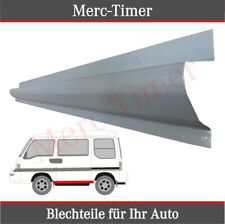 Lamiera riparazione minigonne