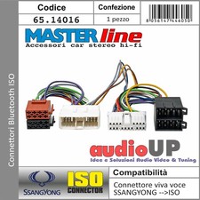 Connettore iso interfaccia - iso,