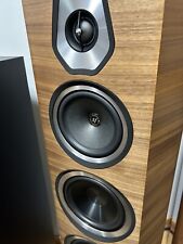 Sonus Faber Sonetto VIII