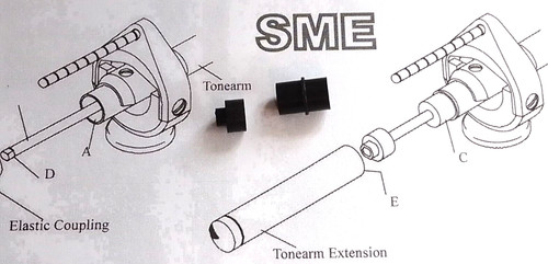 Gomme accoppiamento gomma sme - accoppiamento,