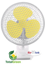 Ventilatore clip airontek