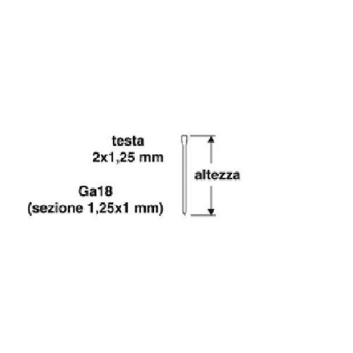 Valex chiodi per - valex,