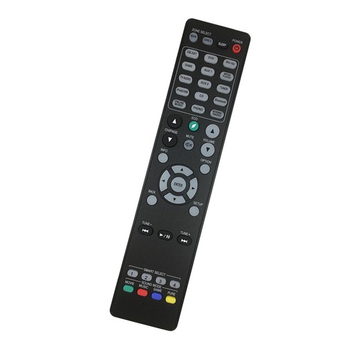 Telecomando per marantz - telecomando,