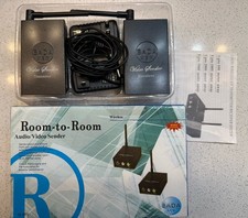 Bada Trasmettitore Audio/Video