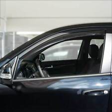 Deflettori Antivento