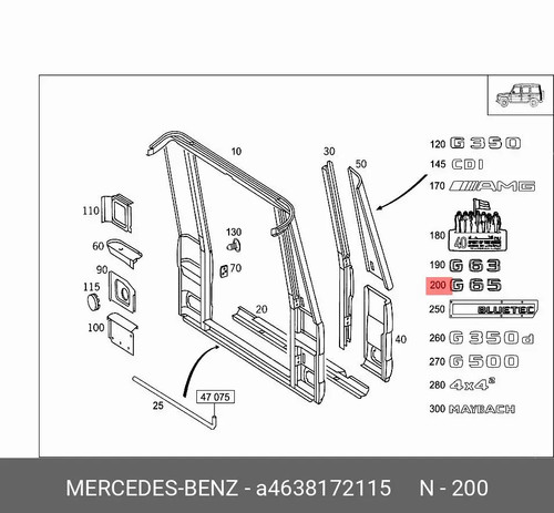 Nuovo mercedes benz - nuovo, mercedes-benz
