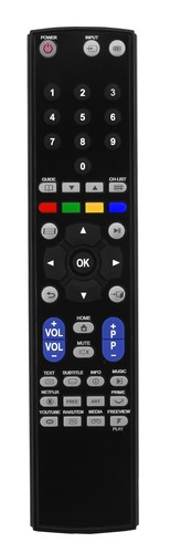 Telecomando serie per - telecomando,