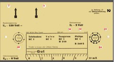 Funke w16 rpg 4 - , 4/3