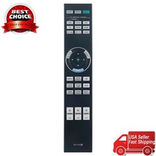 RM-PJ25 Remote Control fit for