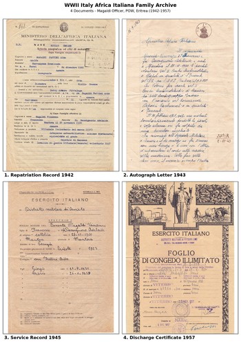 Wwii italia africa italiana - wwii,
