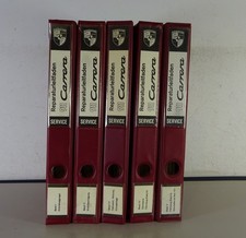 Manuale Officina/Manuale