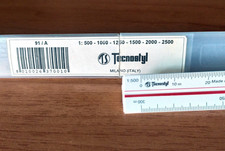 Scalimetro triangolare