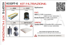 YDEA Fiat Panda III 1.2 LPG