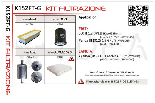 Kit tagliando ydea fiat panda - ydea,