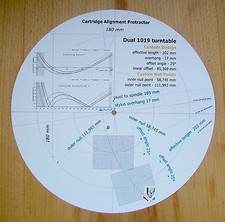 Goniometro allineamento