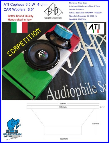 Phd car speakers ati cepheus - car,
