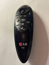 Telecomando LG AN-MR500G