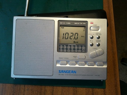 Radio portatile multibanda